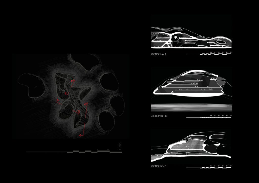 09 City of 2100 Sections